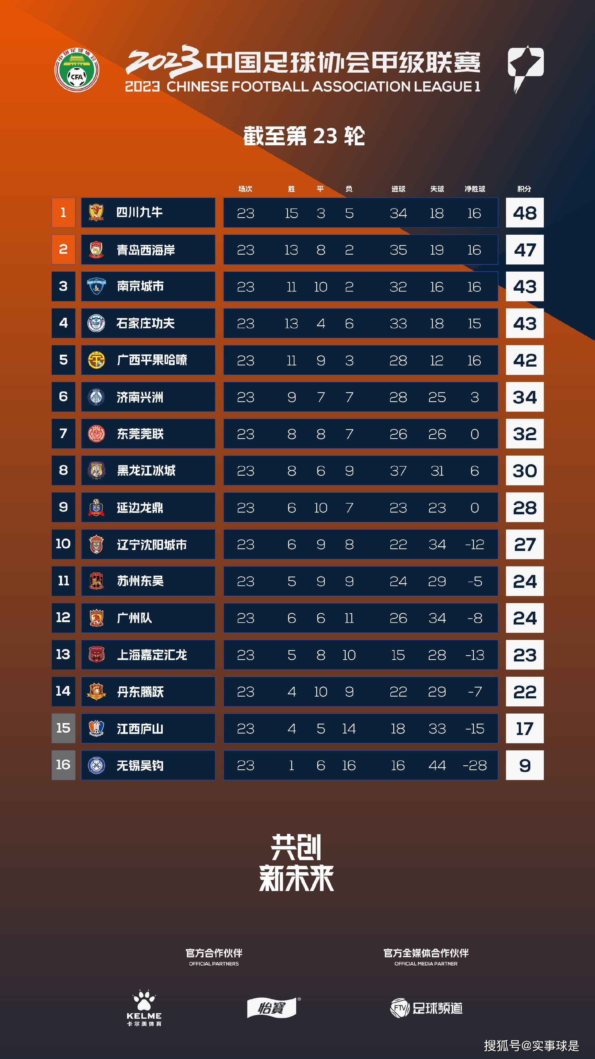 正如终极预告的最后，面对前任的求婚，被感动到即将沦陷的Eva在关键时刻给出了自己的答案：不要被外界与现实左右，聆听内心最真实的想法
